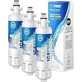 ICEPURE ADQ36006101 9690 Water Filter Replacement for LG LT700P, 3 PACK | Replacement for Kenmore Elite 46-9690 ADQ36006102, RWF1200A, CLCH106, LFX28968ST LFXS29626S LFXS30766S LFX31925ST LFX31945ST