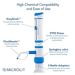 Microlit - SCITUS BottleTop Dispenser, Lab