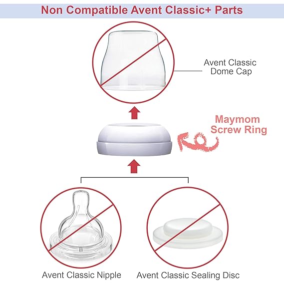 avent anti colic screw ring