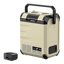 EENOUR D10 12 Volt Car Refrigerator, Portable