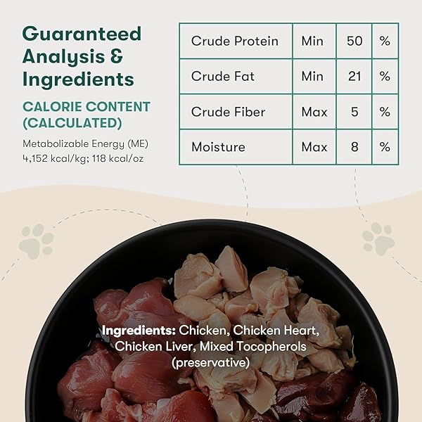 JINX PREMIUM FREEZE-DRIED DOG FOOD TOPPERS, CHICKEN ON TOP – HEALTHY & NATURAL MEAL TOPPERS FOR DOGS WITH REAL CHICKEN WITH REAL INGREDIENTS & NO FILLERS – PET PRODUCTS FOR ALL LIFESTAGES – 3OZ