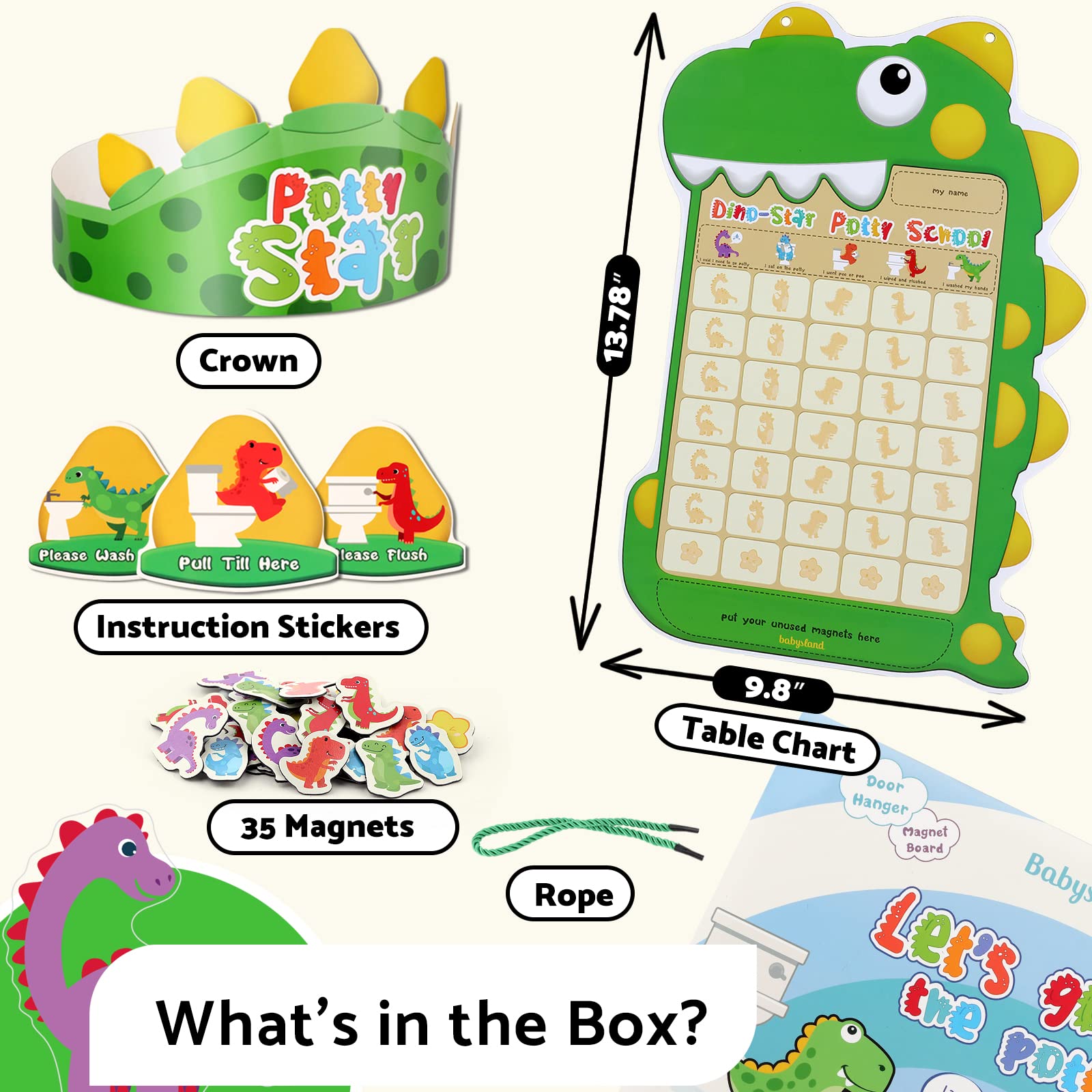 Mua NOVIIML ng Chart for Toddlers Boys & Girls - A Dinosaur Potty Chart ...