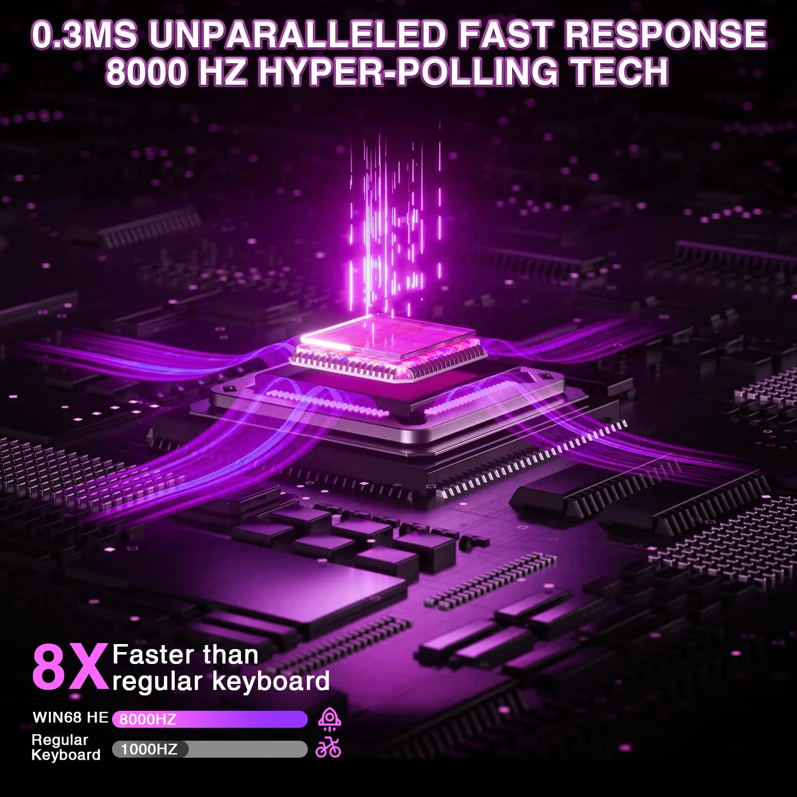 AULA WIN68 HE Mechanical Gaming Keyboard 60%, Hall Effect Magnetic Switch, Fast Trigger Mode Adjustable Actuation, 8000Hz Polling Rate, RGB Backlit, Wired Black Keyboard for Laptop/PC Gamer