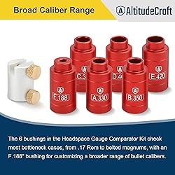 AltitudeCraft Headspace Gauge Comparator Kit with 6