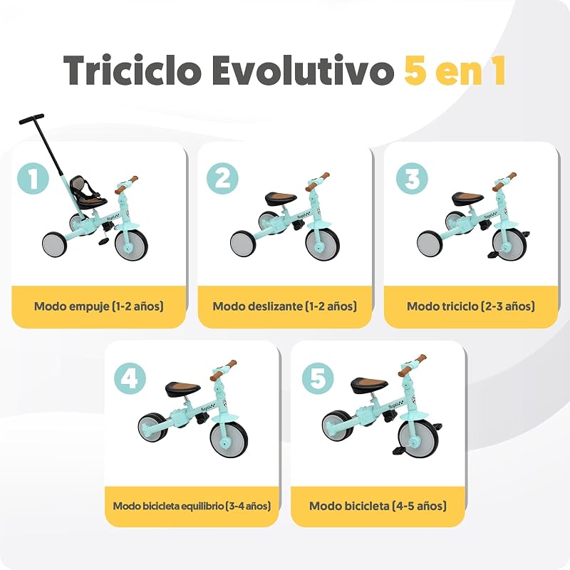Triciclo Evolutivo Bebé 5-em-1 | Bebé Triciclo Descapotável de 1 Ano em Bicicleta Sem Pedais | Bicicleta de Bebé & Passeio 1-5 Anos | Ajustável, Transformável e Estável (Verde)