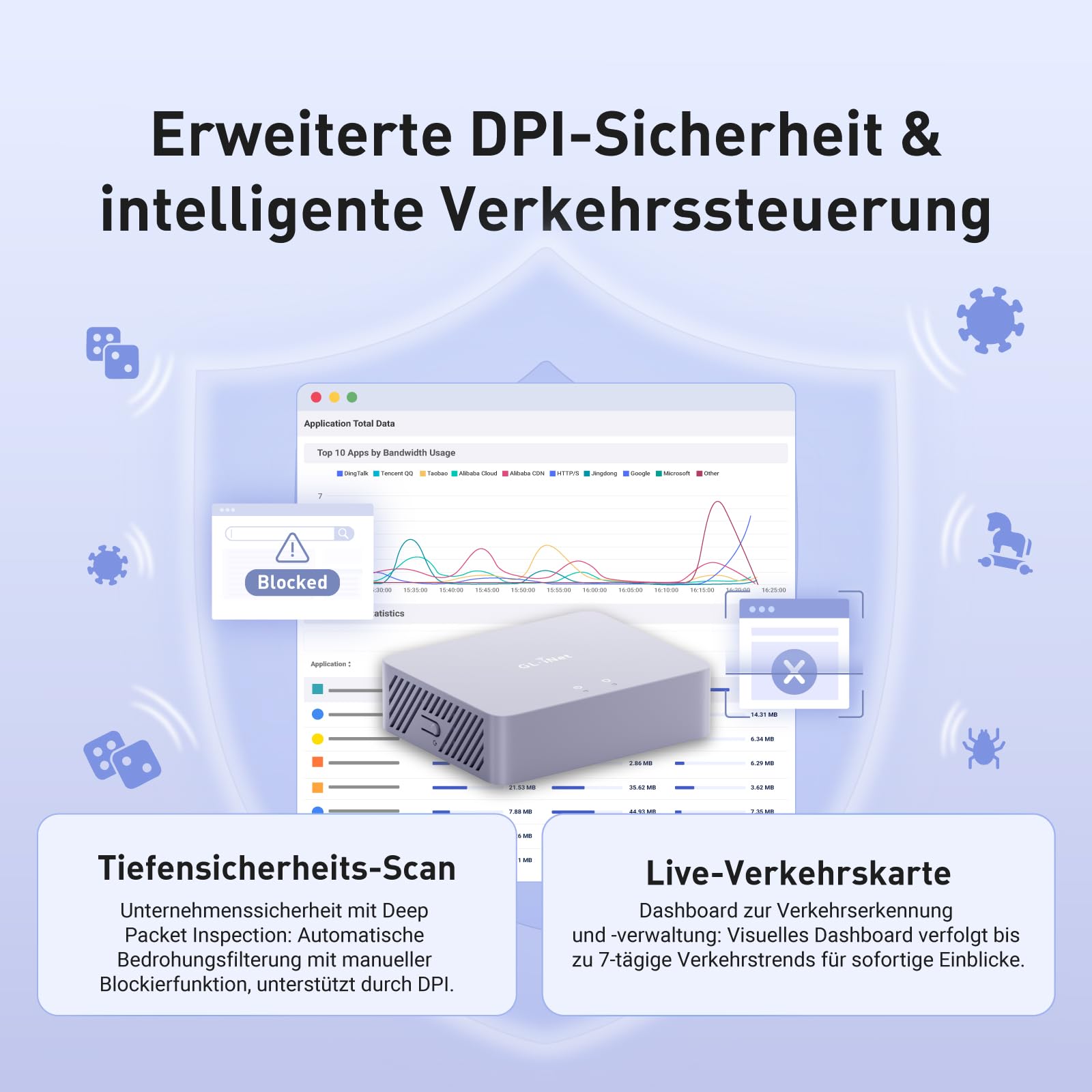 GL.iNet GL-MT5000 Brume 3 Kabelgebundenes VPN-Sicherheitsgateway ohne WLAN 4