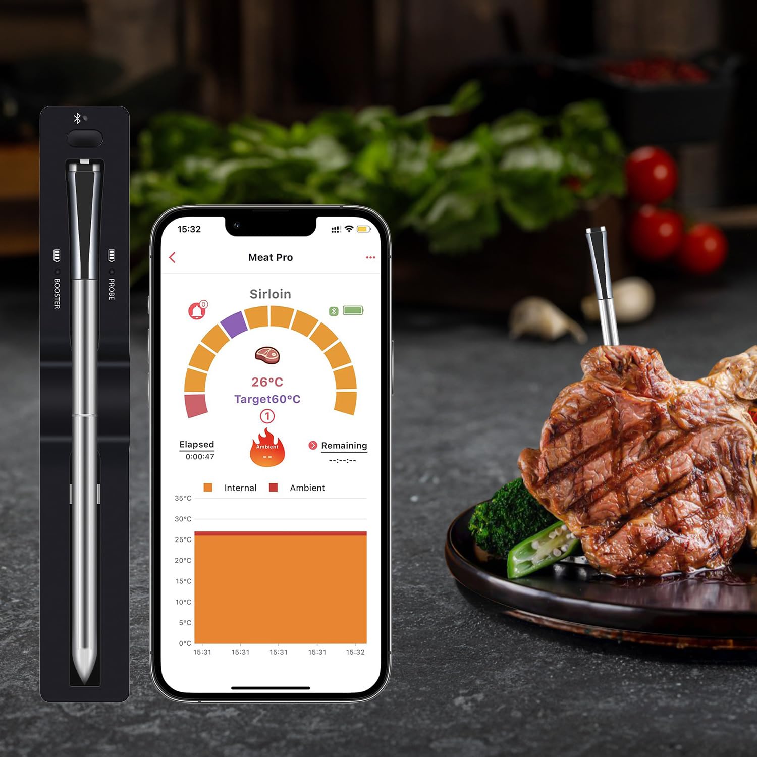Photo 1 of Wireless Bluetooth Smart Meat Thermometer, Long Range Instant Read Digital Food Thermometer, Smart APP Control, with Charging Dock for Roast, Oven, Grill, BBQ, Smoker, Rotisserie