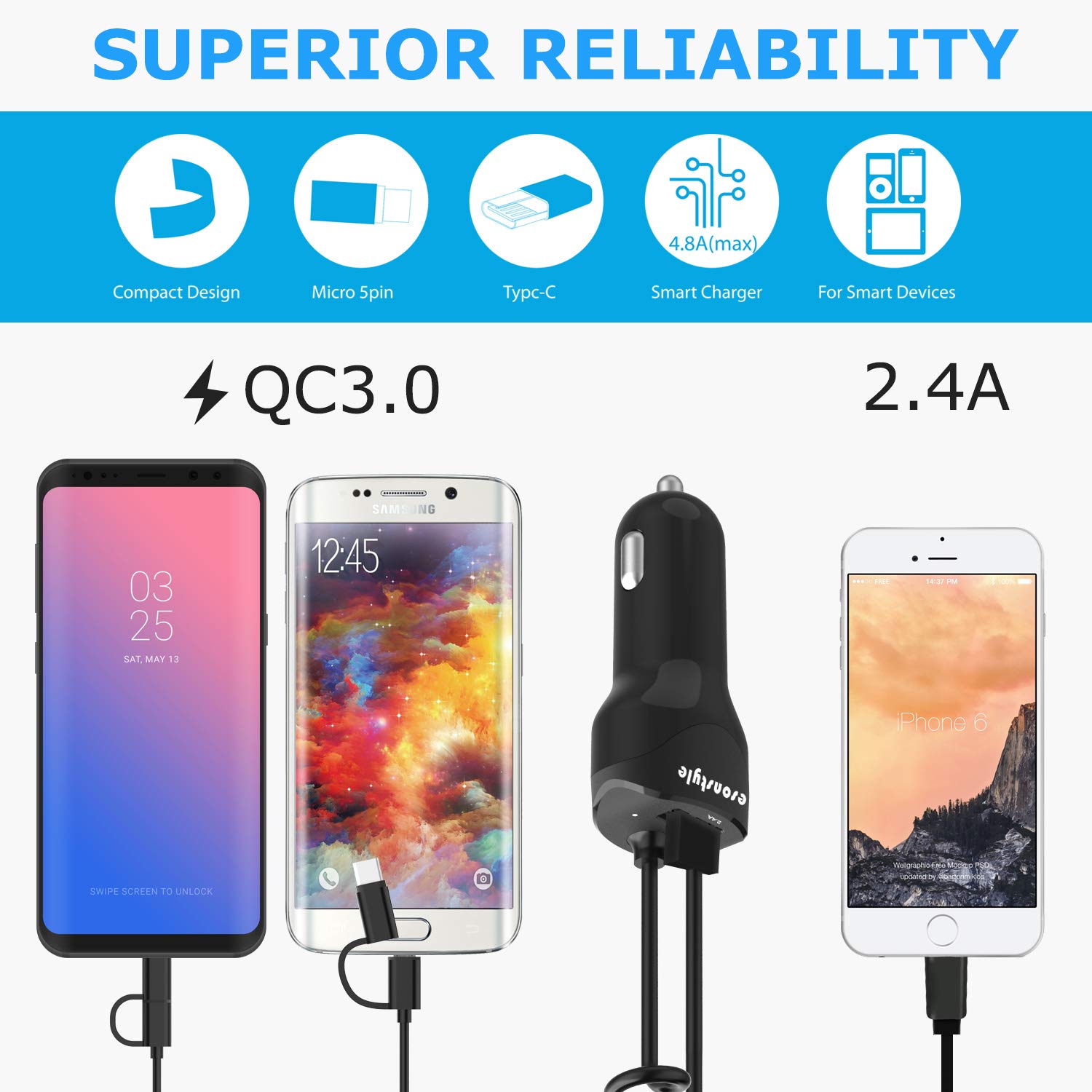 USB Type C and Micro Car Charger,esonstyle Dual USB Car Charger with Quick Charge 3.0 Technology (Black)