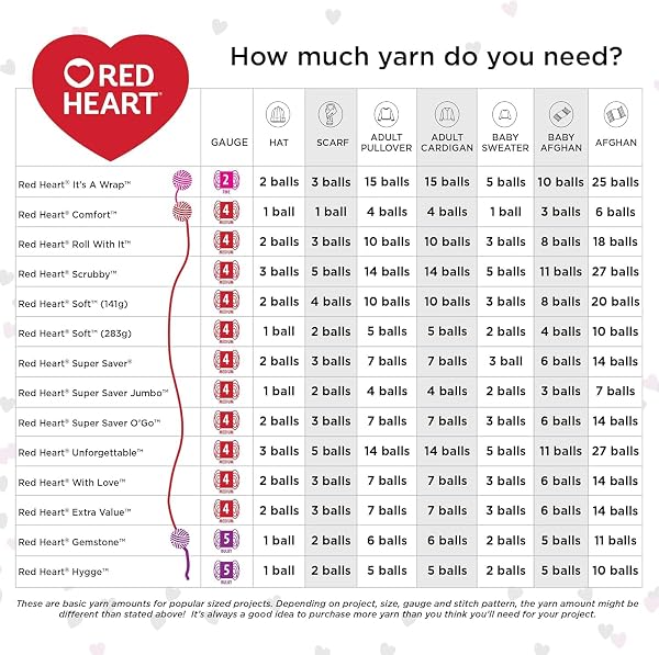RED HEART SUPER SAVER JUMBO YARN, MIRAGE