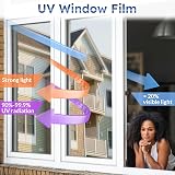 rabbitgoo Heat Reflective Window Film Privacy Glass Tint 75x200cm view 3