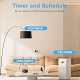 Eightree Matter Smart Plug with Energy Monitoring 13A 4 Pack 2.4GHz view 8