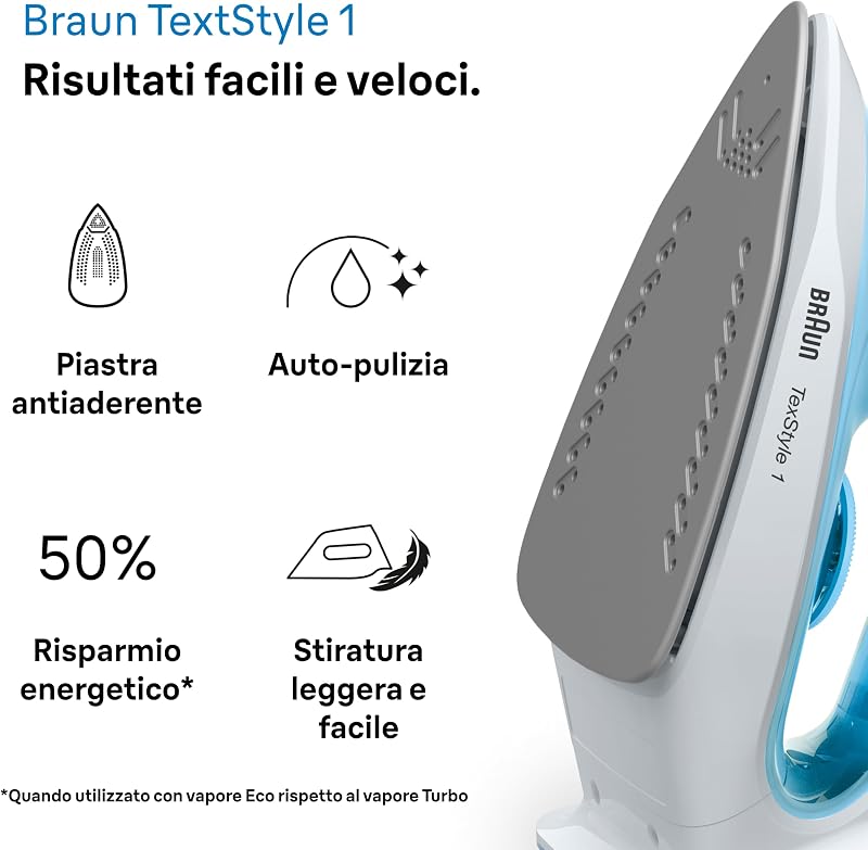 TexStyle 1 SI1029BL, Ferro da Stiro Antiaderente, 120g/min Colpo Vapore, Sistema Decalc & Funzione Spray, Riscaldamento Rapido (35s), Adatto Acqua Rubinetto, EcoMode, Serbatoio 220ml, 1900W, Blu