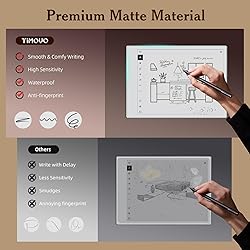 TiMOVO 2 Pack Paper Screen Protector Compatible