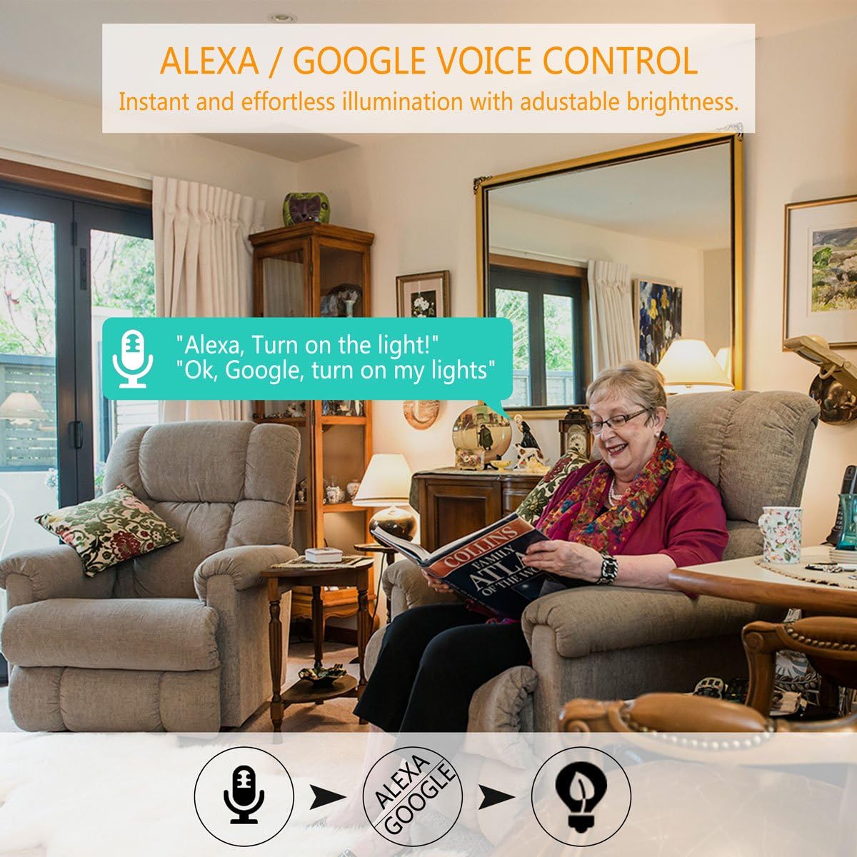 ok google turn my light on