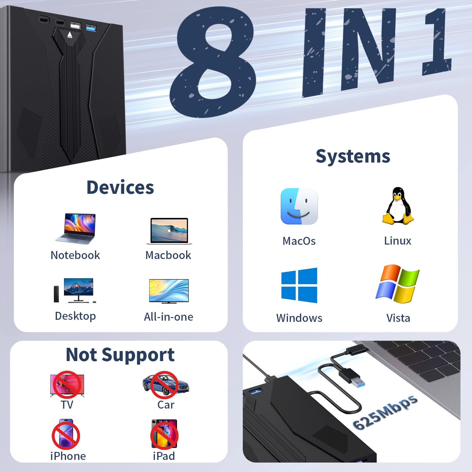 8 in 1 External Blu Ray Drive, Support 100G Disc USB 3.0 and Type-C Blu Ray Burner Portable Blu Ray DVD/CD/BD Player, 3D Optical Bluray Drive Compatible with Windows Macos for MacBook Laptop Desktop