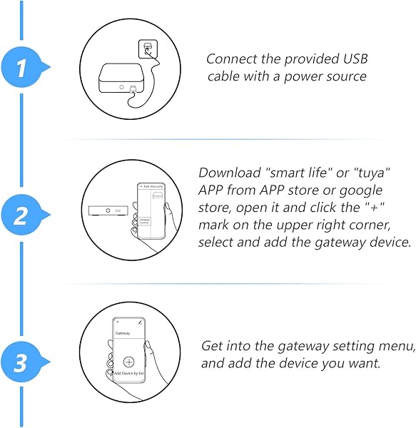 Fansteck Smart Home Hub Home Gateway Smart Home Puente Smart Hub Compatible para TuyaSmart Life App WiFiMesh Bluetooth Control Remoto Inalmbrico para Producto Inteligente Tuya