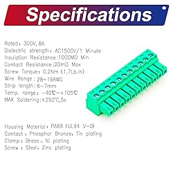 Tcenofoxy 3.81mm