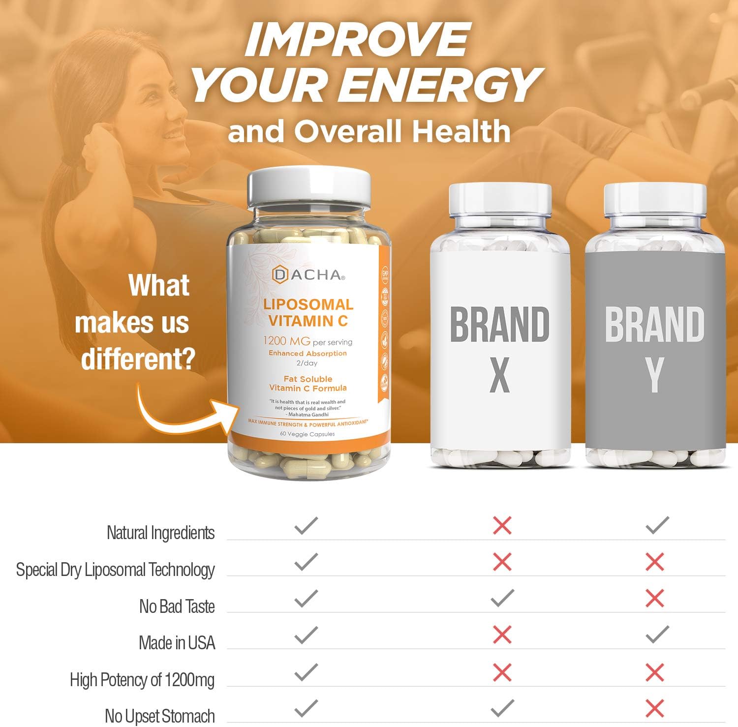 Natural Liposomal Vitamin C - Immune System & Collagen Booster, High Absorption Fat Soluble VIT C, Buffered 1200mg, Anti Aging Skin Vitamins, Anti Inflammatory, Sunflower Lecithin: Health & Personal Care