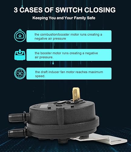 Furnace Air Pressure Switch Replacement - Fits Nordyne, Intertherm, Miller Part # 632252, 632444