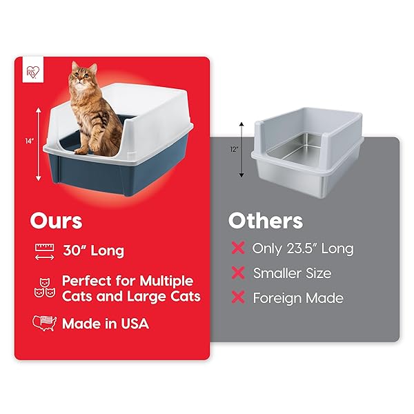 IRIS USA XX-LARGE OPEN TOP CAT LITTER BOX WITH HIGH SIDED WALLS TALL SCATTER SHIELD SCOOP INCLUDED EASY CLEAN PLASTIC PAN FOR BIG CATS KITTENS MULTI-CAT HOUSEHOLDS 30″L X 20″W X 14″H NAVY