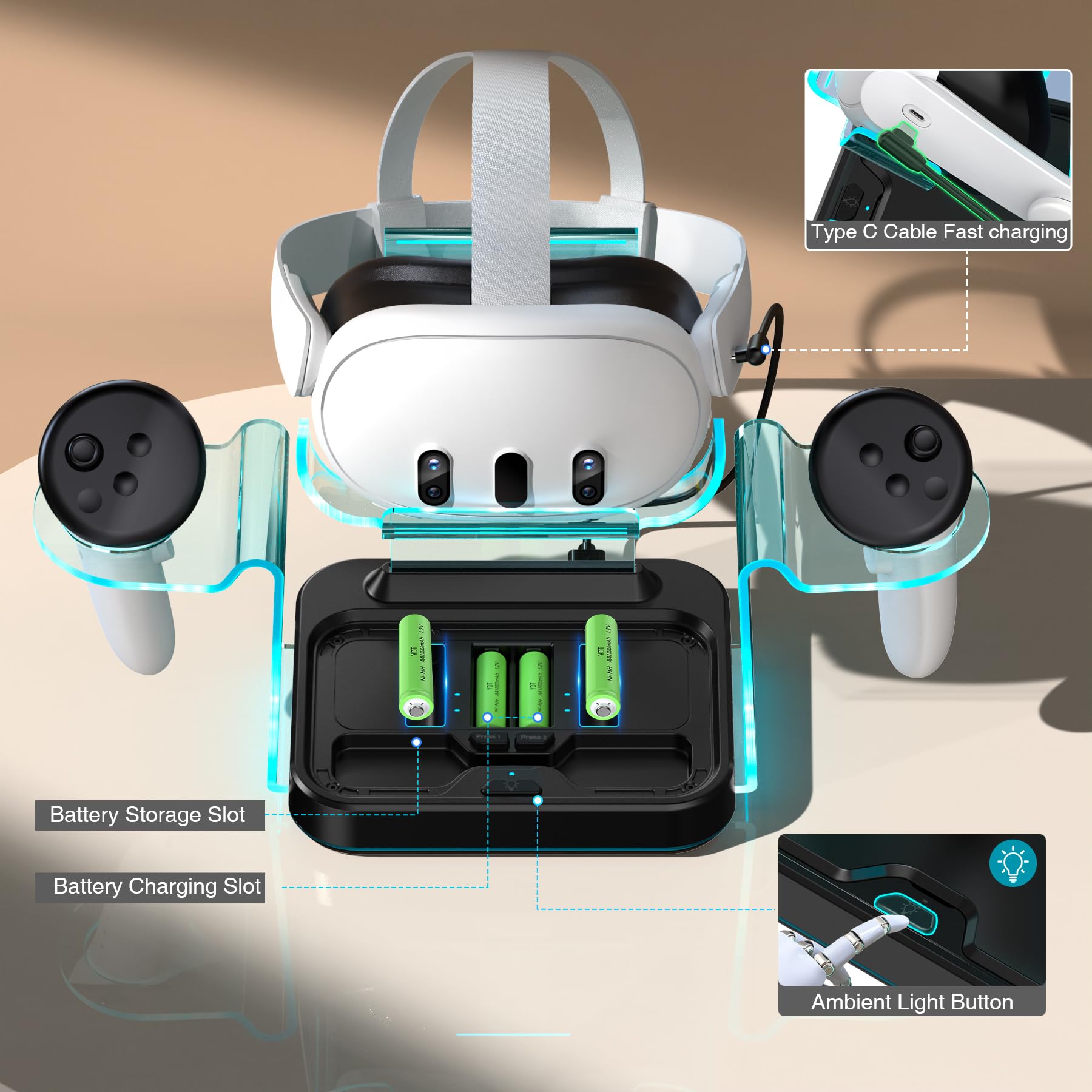 Charging Dock for Oculus Meta Quest3/ 3S / 2, VR Headset Charging Station with Adapter,USB A to C Cable and 4 Rechargeable Replacemnt Batteries (Charging Dock for Quest3/3S/2)