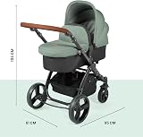 Ickle Bubba Stomp Urban 3 in 1 Travel System Sage Green 6.5kg view 3