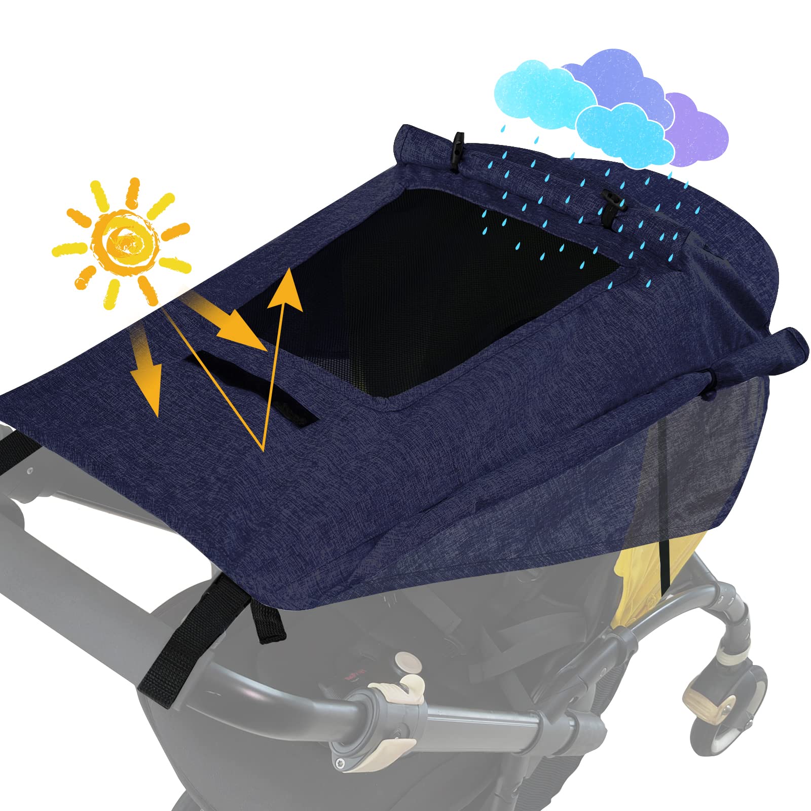 WD&CD Buggy Sun Shade Universal Pram Sunshade Sun Cover for Strollers Pushchairs UV Protection Water Resistant Easy to Install, Deep Blue