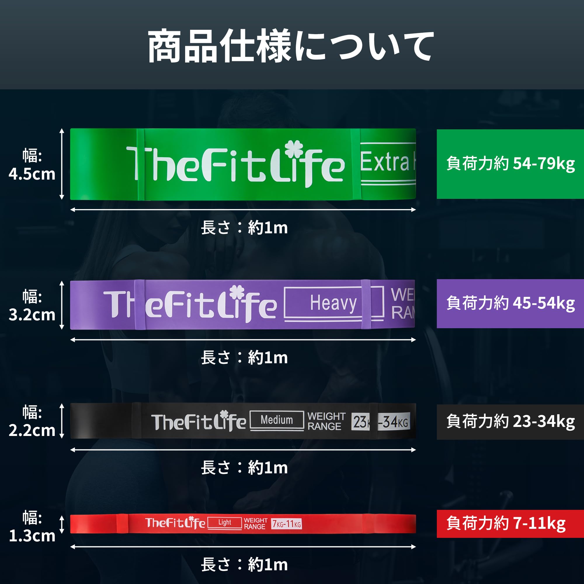 TheFitLife トレーニングチューブ 筋トレチューブ 懸垂チューブ