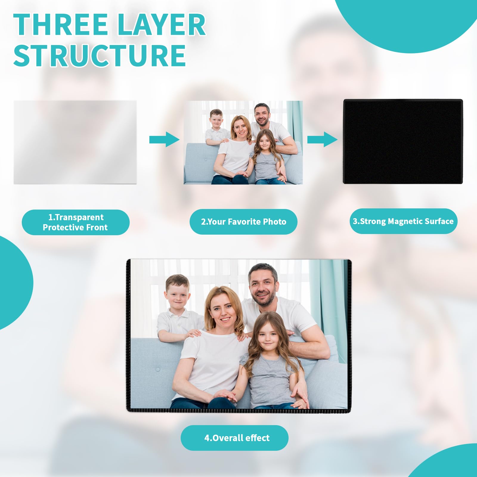 Sloworld Magnetic Picture Frame,10 Pack 4\
