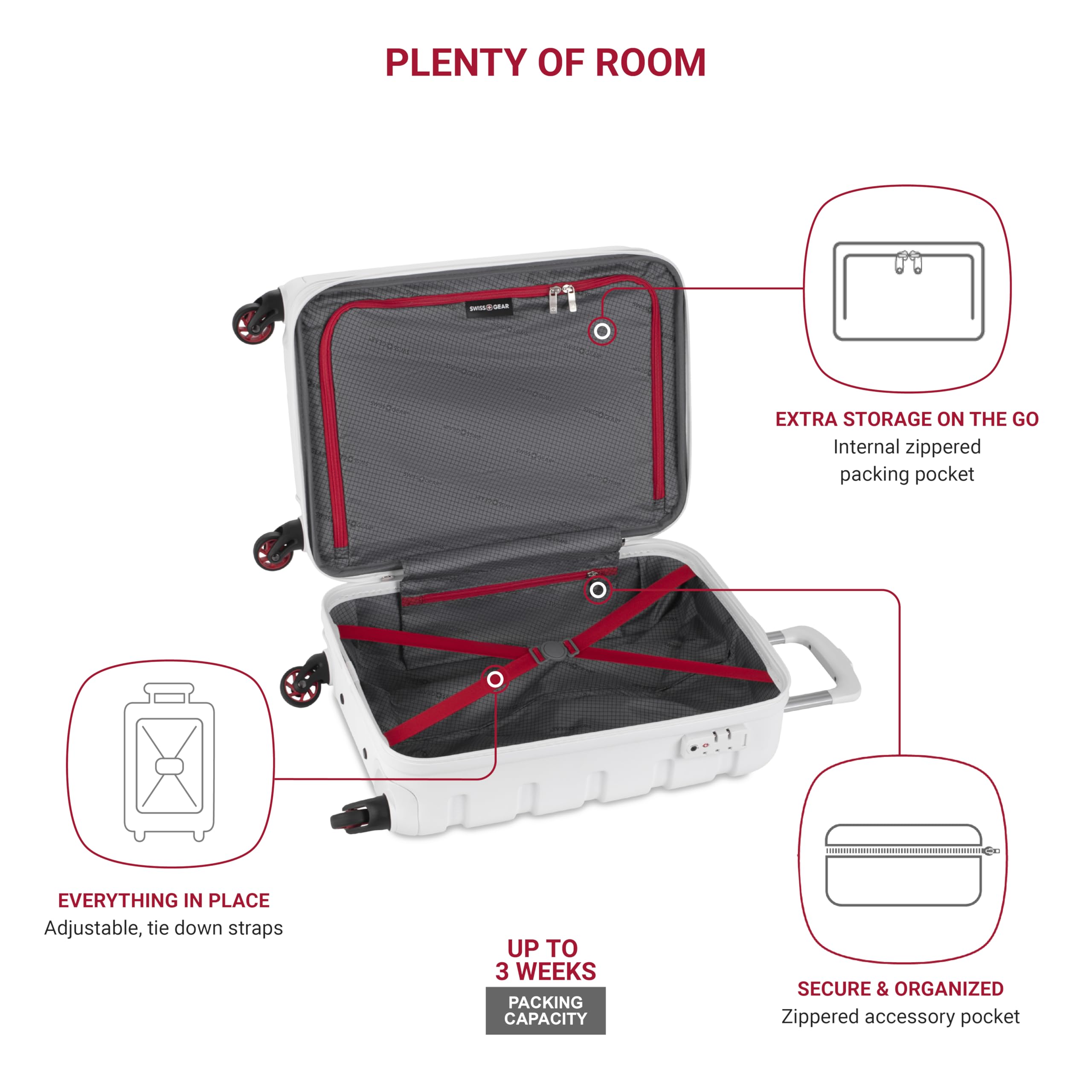 SwissGear 7366 Hardside Expandable Luggage with Spinner Wheels, White, Carry-On 19-Inch