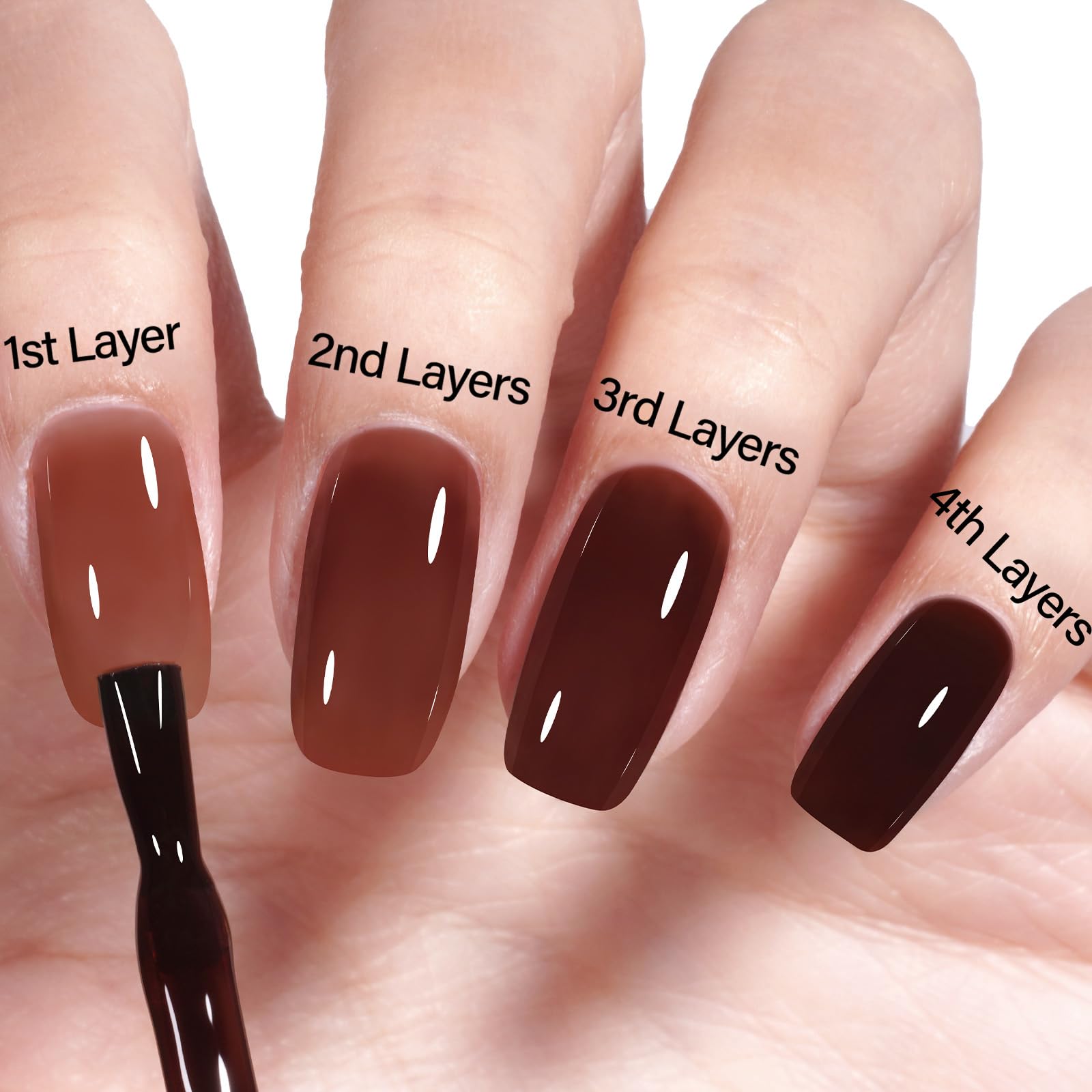 AILLSA Brown Jelly Gel Nail Polish Dark Cocoa Translucent Gel Polish Amber Color Fall Gel Polish Long Lasting Chocolate Coffee Nails Soak Off U V Gel for Nail Art at Home Valentine Gift 0.51 Oz GB131 - Image 5