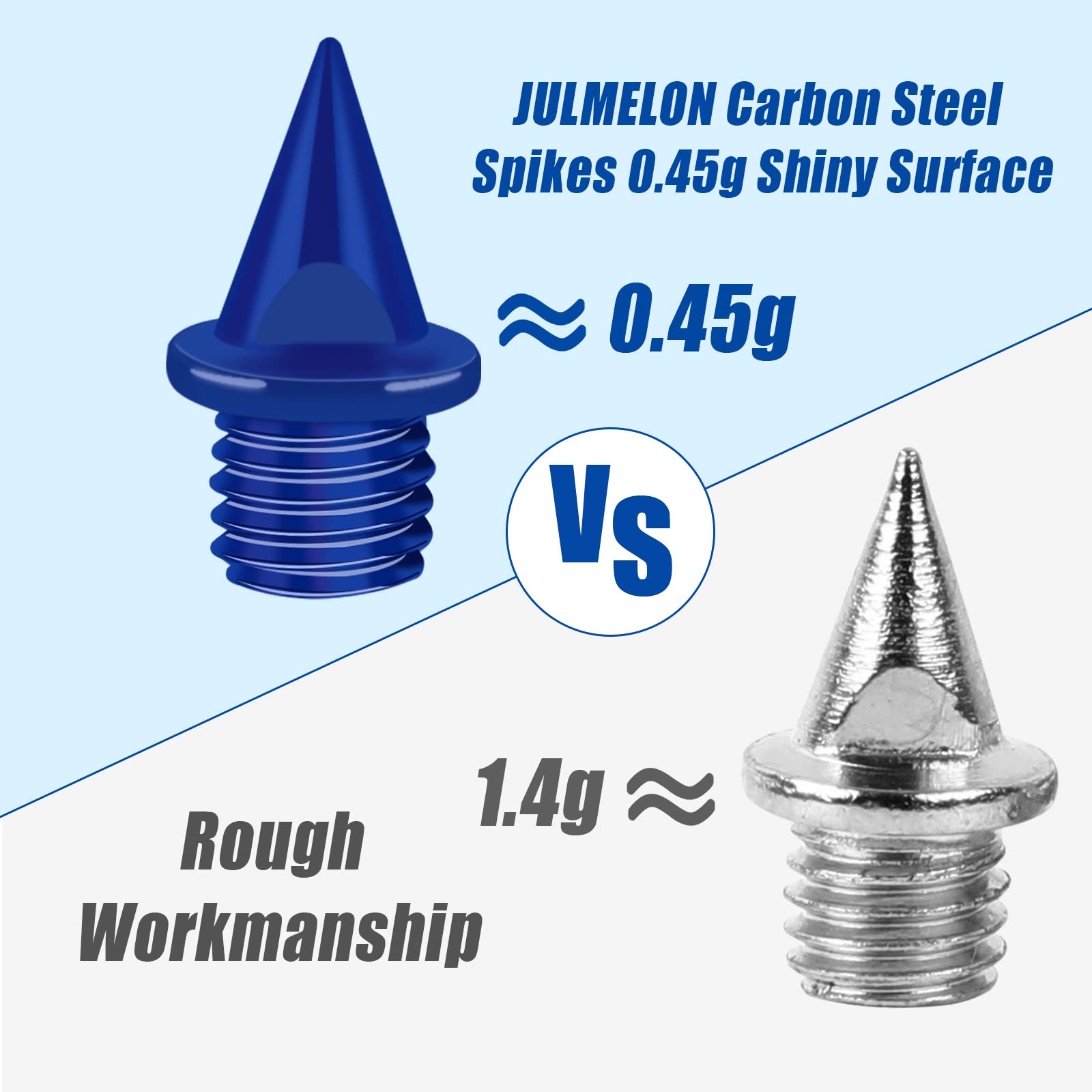 JULMELON 1/4 Inch Carbon Steel Track Spikes, 60PCS Lighter Weight Carbon Spikes with Spike Wrench for Track Shoes Field Sprinting Cross Country Short Running Replacement Spikes