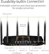 ASUS TUF Gaming AX5400 Router Ai Mesh WiFi 6 AX5400 Gigabit LAN view 7