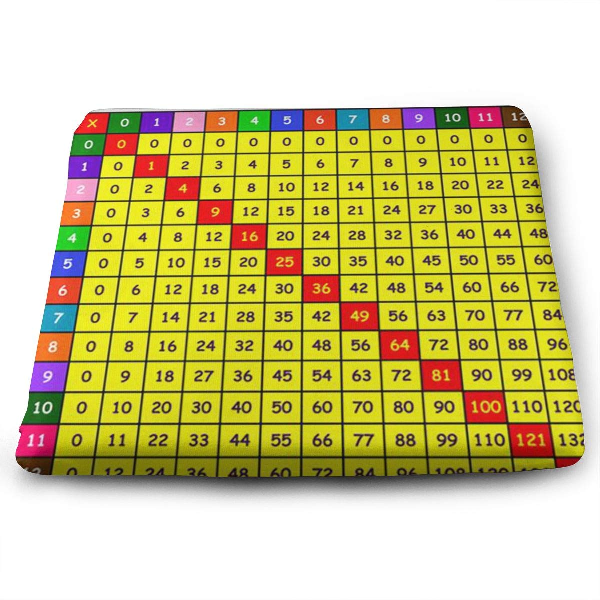 Amazon Com Seat Cushion Multiplication Table Chair Cushion
