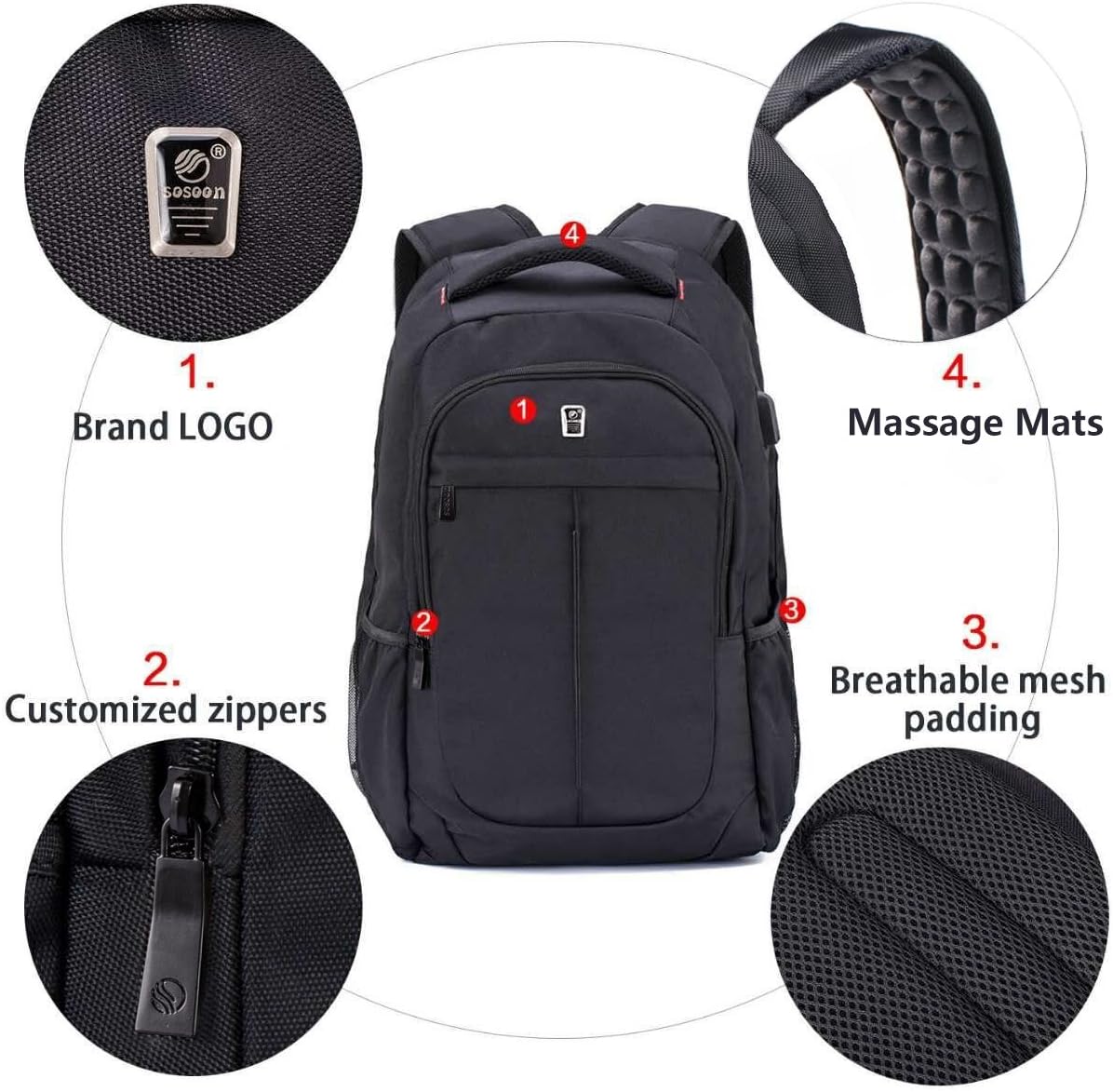 sosoon backpack company