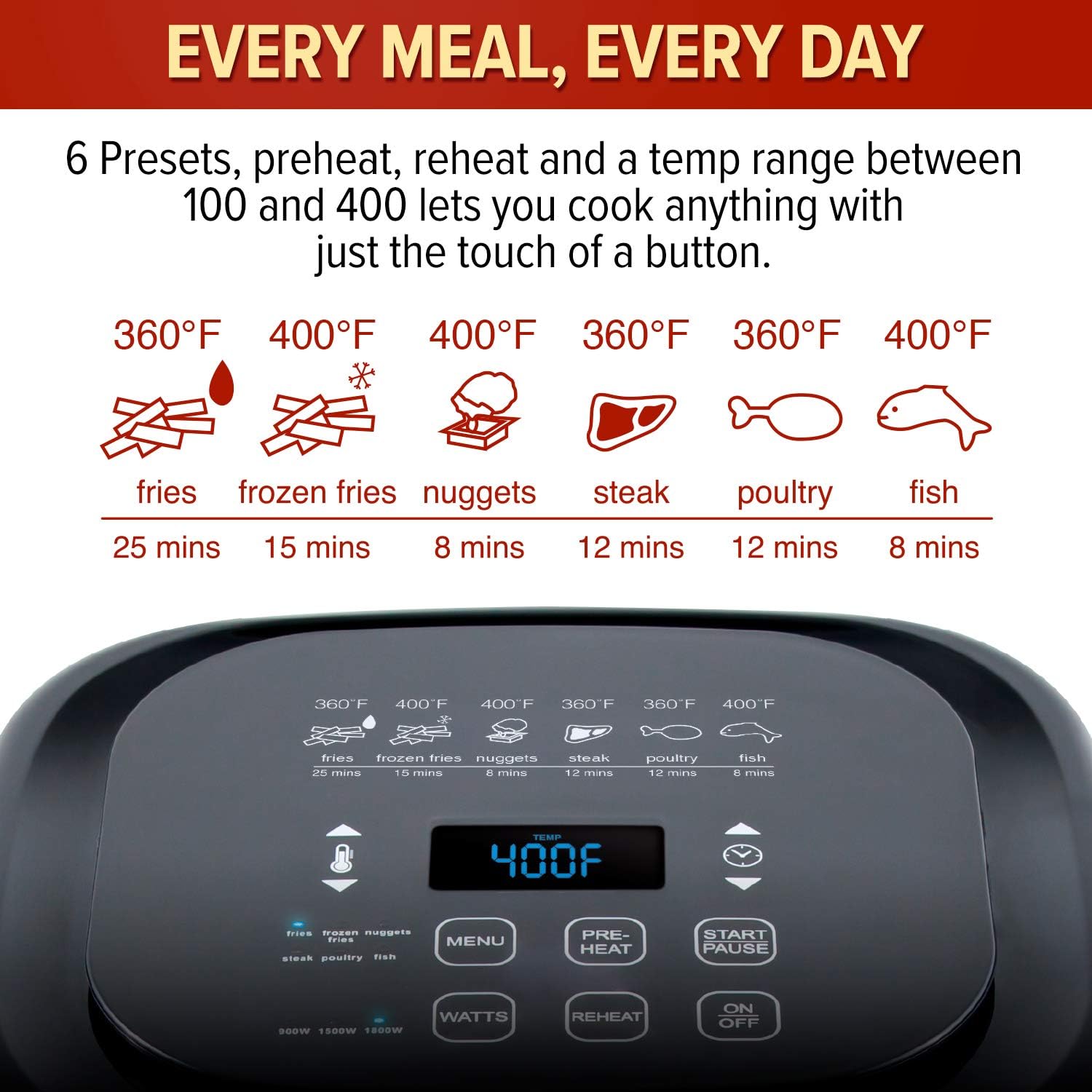 NUWAVE BRIO 6-Quart Digital Air Fryer with one-touch digital controls, 6 easy presets, precise temperature control, recipe book, basket divider, wattage control, PREHEAT & REHEAT Function: Kitchen & Dining