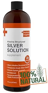 Structured Silver, Liquid Silver Solution pH Balanced 30ppm – Daily Silver Supplement for Immune Health – 16oz Bottle of Colloidal Silver Water