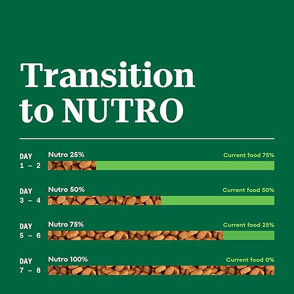 NUTRO WHOLESOME ESSENTIALS ADULT DRY CAT FOOD, CHICKEN & BROWN RICE RECIPE, 3 LB. BAG