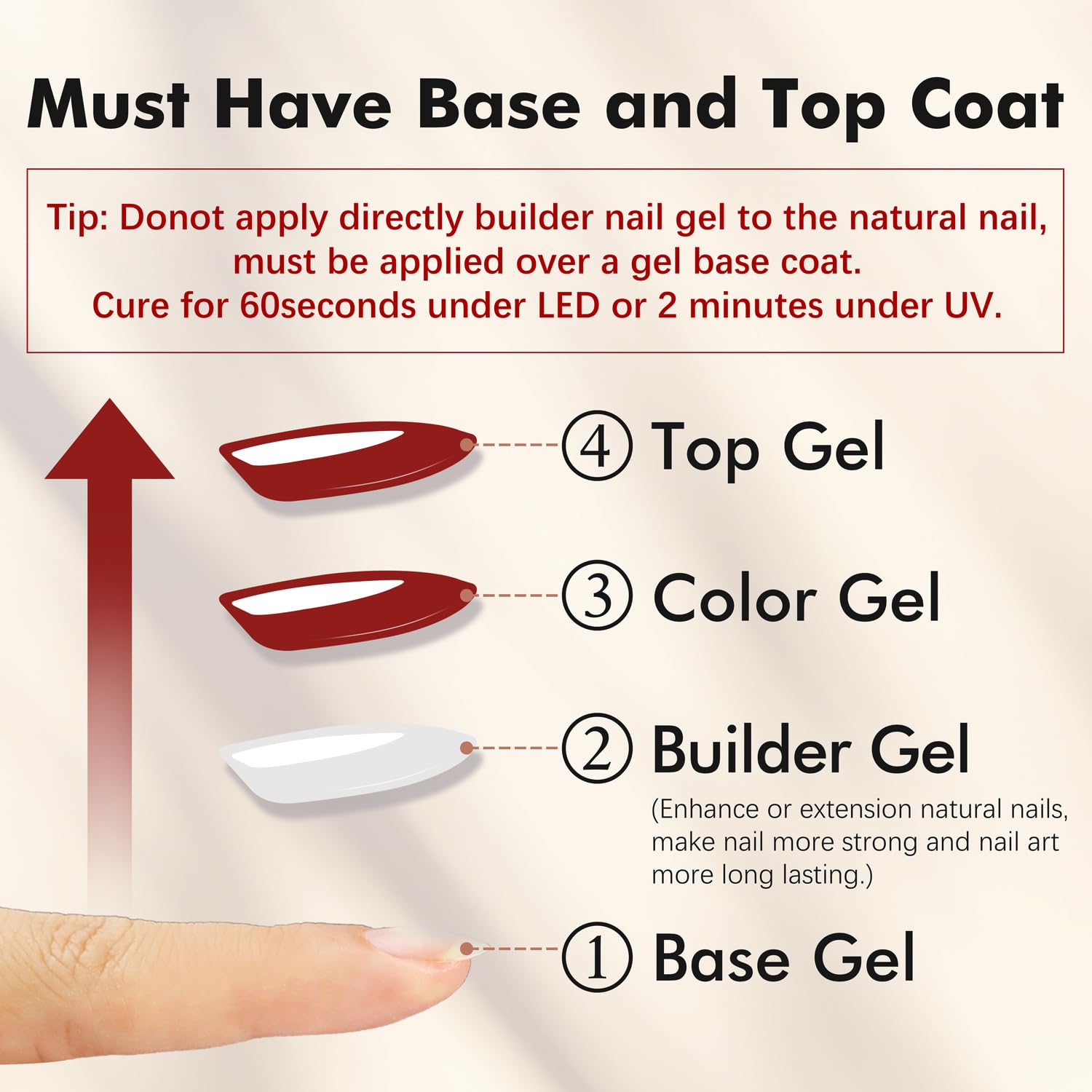 FZANEST Hema-free Builder Gel For Nails 15ML*2pcs, Low Heat Builder Gel Nail Kit, Hard Gel for Nail Apex and Extension Strengthener Building Nail Gel Brush in a Bottle(BIAB) - Image 6