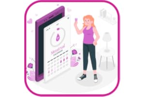 Menstrual Calendar - Fertile Period