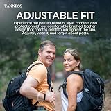 TANNESS Mosquito Repellent Bracelet 12 Pack DEET-Free Long Lasting Protection view 3