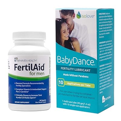 how to use babydance fertility lubricant Garter Belts for Women – Elegant & Feminine main image 1