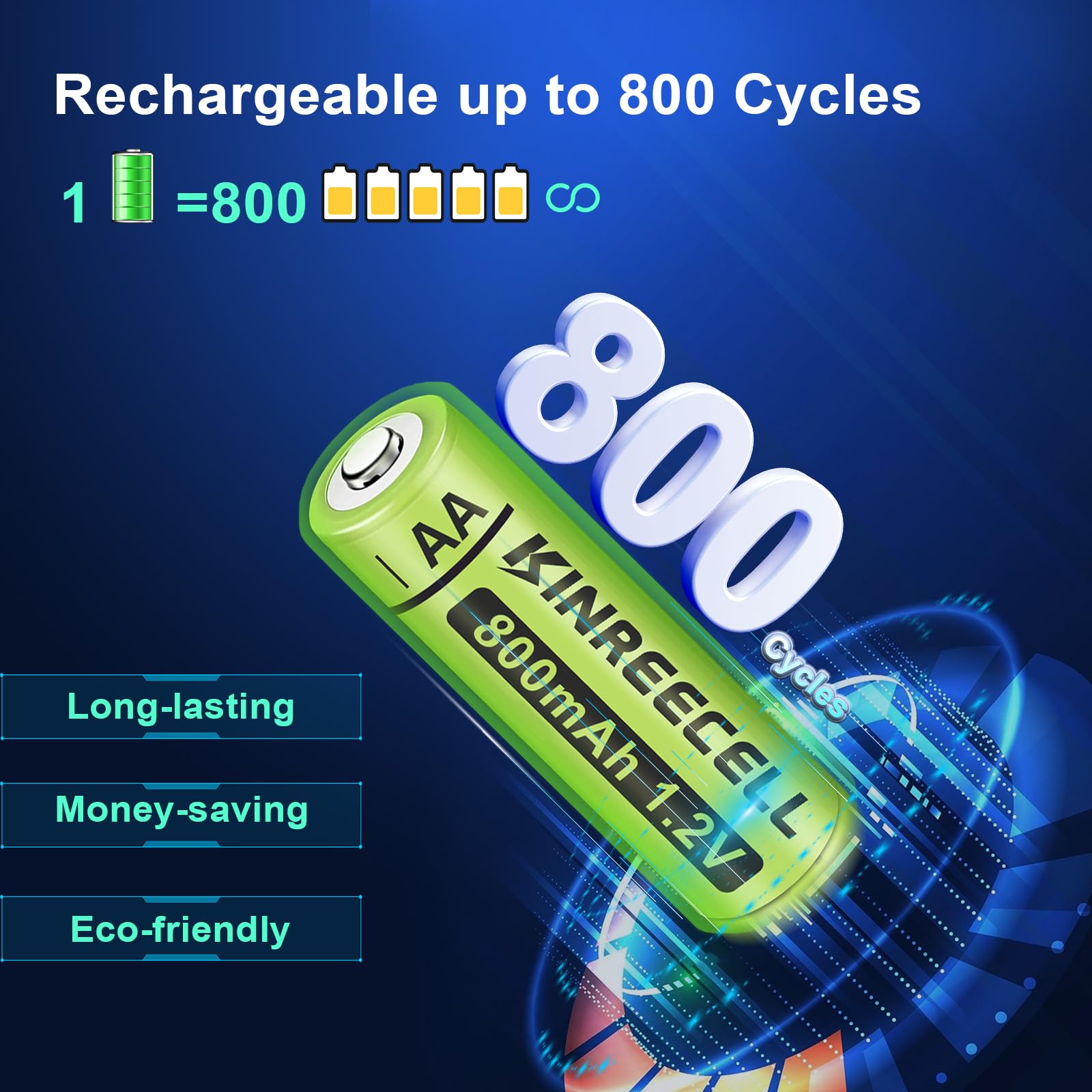 KINREECELL Rechargeable AA Batteries, Ni-MH Double A Solar Batteries High Capacity 1.2V Pre-Charged for Outdoor Solar Lights, String Lights，Pathway Lights(AA-800mAh-12pack)
