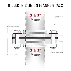 Midline Valve EVGG0212-OM Flanged Dielectric Union