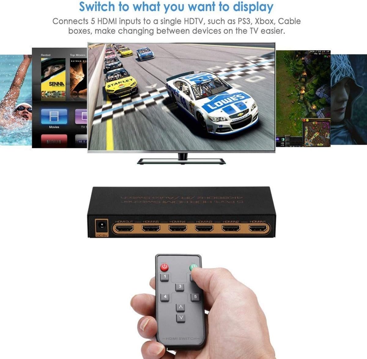 4K@60Hz HDMI Switch 5x1 Awakelion Premium 5 in 1 Out 4K HDMI Switch with IR Remote Support Auto-Switch, HDCP 2.2,UHD,HDR,Full HD,3D,1080P: Electronics