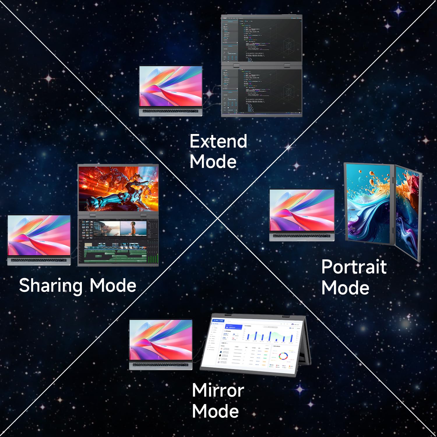 LUMIPIX Portable Monitor 15.6