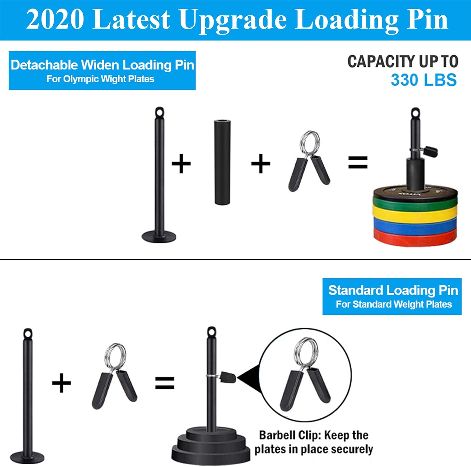 SERTT LAT and Lift Pulley System Gym, Upgraded DIY Fitness Pulley Cable Machine Attachment for Triceps Pull Downs, Biceps Curl, Forearm, Shoulder - Home Gym Exercise Pulley System Equipment : Sports & Outdoors
