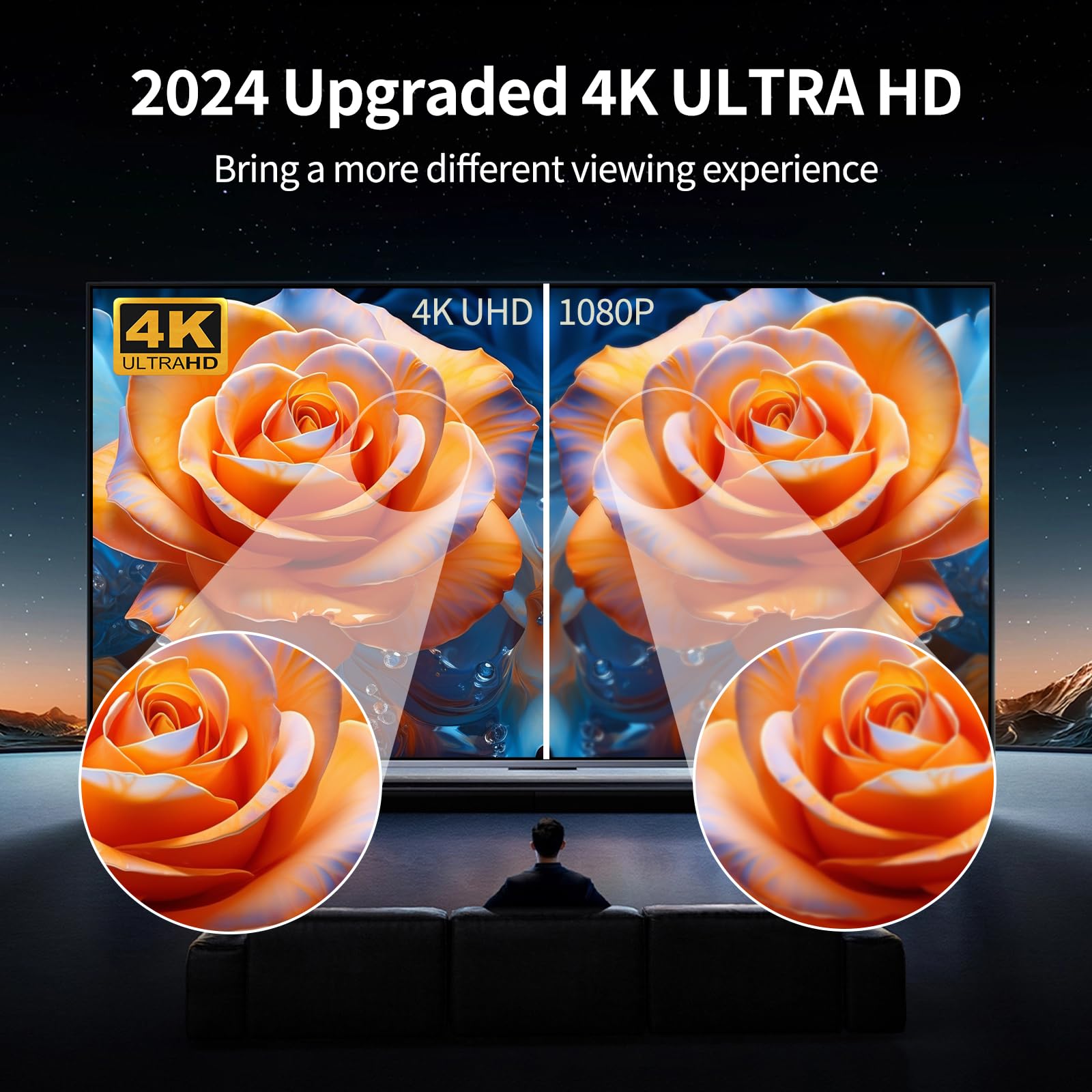 TV Antenna Indoor,650+ Miles Long Range Digital Antenna Indoor for All TV,Antenna for Smart TV for Local Channels,Supports 4K, 1080p