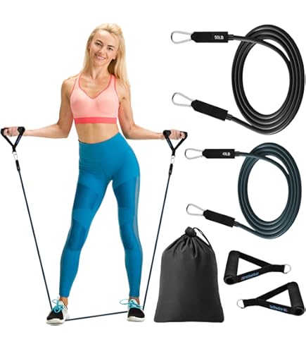 Amazon.com: BODi Portable Resistance Bands Kit with Control Track