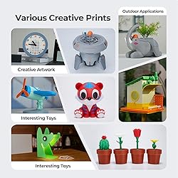 Creality PETG Filament Refill 1.75mm 1KG, No-Spool